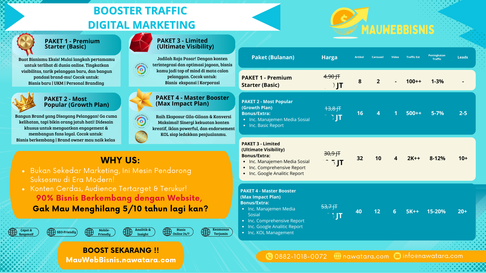 Booster Traffic Marketing